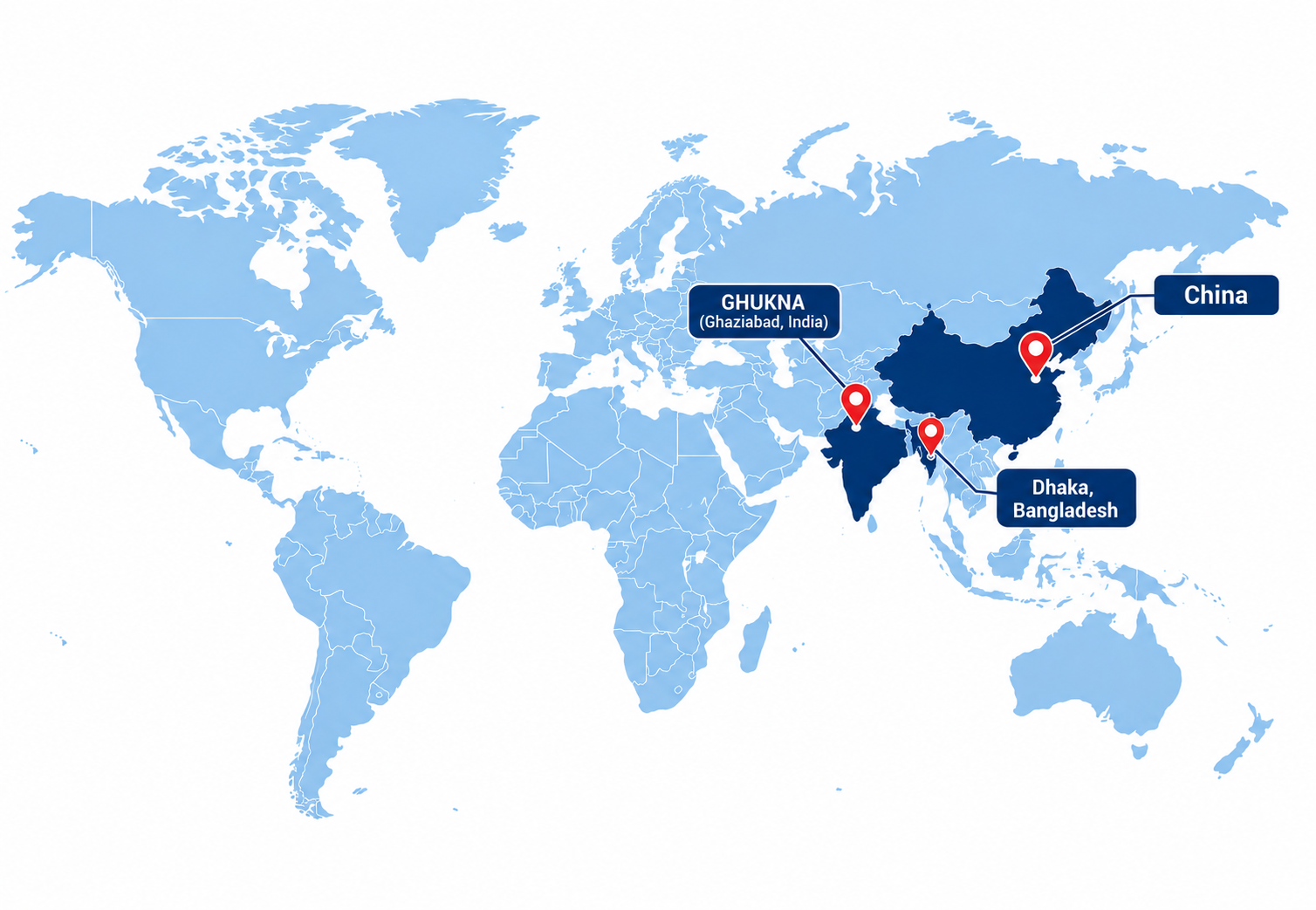 SSR global supply network